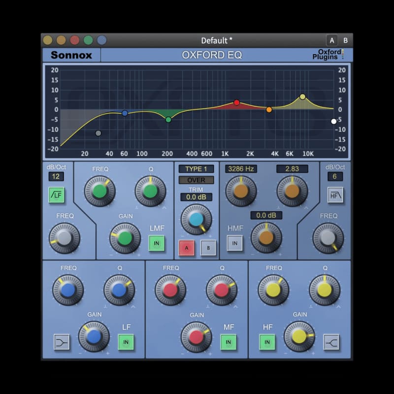Oxford EQ